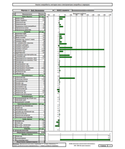 хмс по осипову что это за анализ